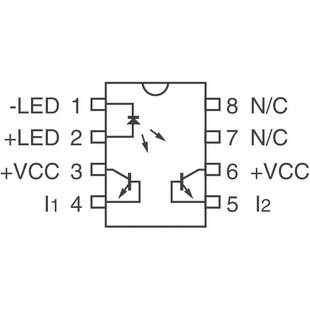 LOC111 Image